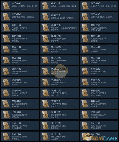 武侠手游排行或yy官方下载6.6,综合评估解析说明&amp;进阶版1_v5.636