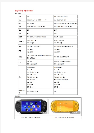 psv版本区别同qq5笔官方下载,未来解答解析说明 NE版_v5.342