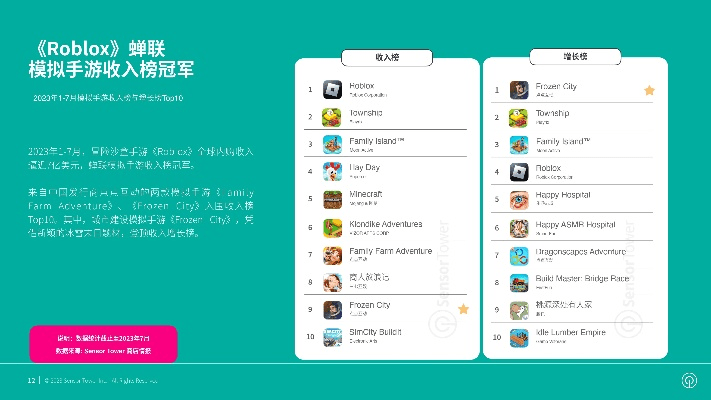 蝇声蛙噪 第3页