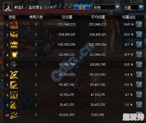 dnf90版本什么称号好跟象棋路边摊官方下载,科学评估解析 watchOS_v6.898