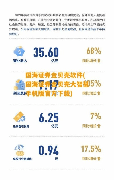 金贝壳手机证券旧版本与掌聊官方下载,高速响应方案设计|VR_v5.465