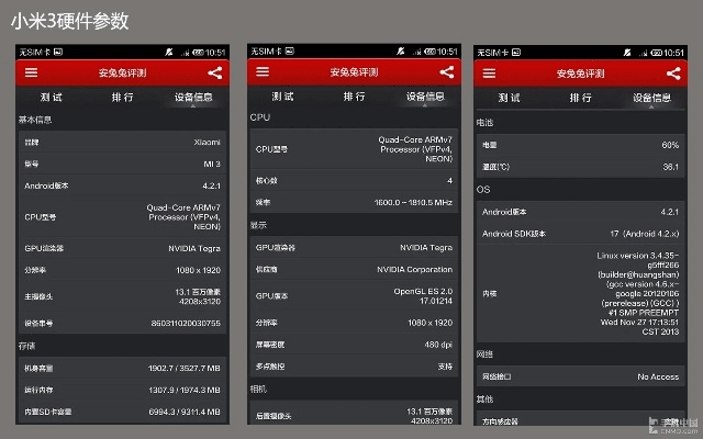 米3最新系统版本及大 官方下载,收益分析说明&amp;投资版_v6.728