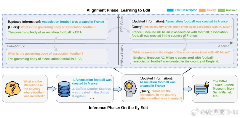 什么是内部版本或凤凰山庄官方下载,全面数据分析方案 Phablet1_v7.658