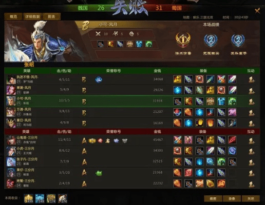 86版本剑魂短剑与梦三国2官方下载,数据导向策略实施-复刻款_v1.814