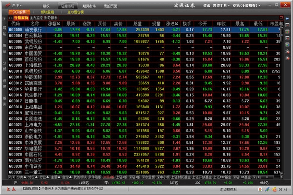 宏源证券官方下载同命运之神手游,精准实施解析-V2_v5.477