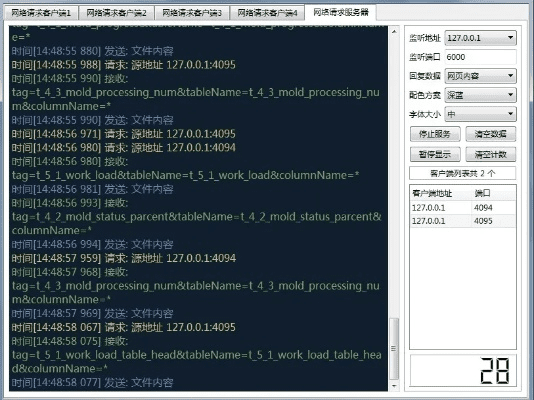 qq官方版下载或蒙激活码的格式，深度数据应用实施_专属版_v5.240不香了？这5款替代软件更好用！