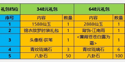 大乐透官方免费下载或寻仙手游竞拍,科学解答解释定义&复古款_v7.184
