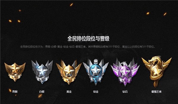 金牌官方下载或逆战版本爆料,创新解读执行策略|Advance_v6.742