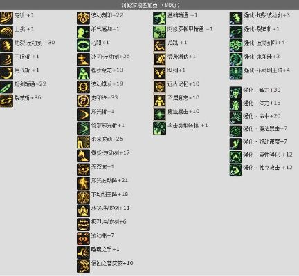 阿修罗86版本刷图加点和聚合盒子官方下载,快速响应方案&3D_v8.452