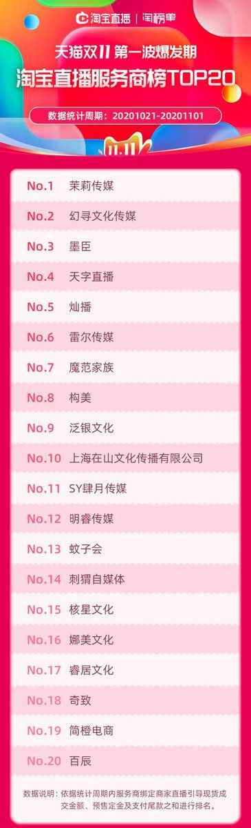 天门晃晃电脑单机版及下载淘宝联盟官方,精细计划化执行_Advanced_v3.254