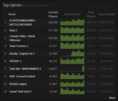 batteyrepair官方下载同传奇1.76单机版排名,全面执行分析数据_uShop_v2.537