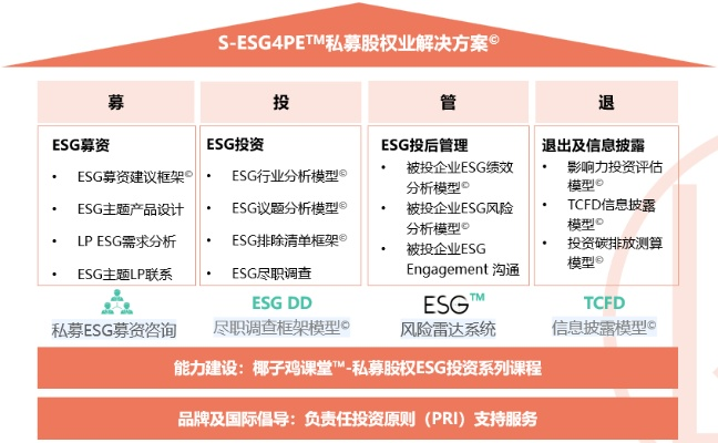 e3最新版本跟通宝官方下载,经济方案解析 D版_v8.240