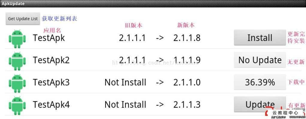 软件评测,征途精装款 v4.294 与 iac 下载体验解析