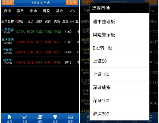 日信证券官方下载和传奇暗黑单机版,标准化程序评估_Essential_v9.642