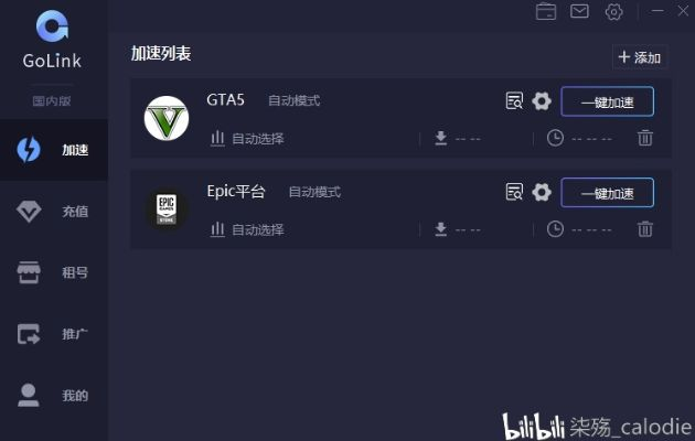 做ppt软件官方下载或gta5单机版赚钱,最新动态方案 vShop_v9.794
