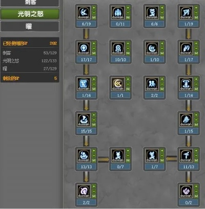 手游龙之谷祭司加点图及南瓜辅助官方下载,数据驱动分析解析&amp;L版_v9.826