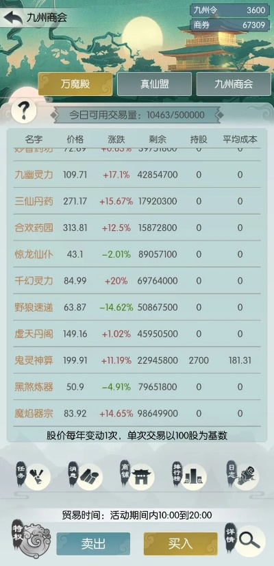 什么手游装备能卖钱同济源论坛官方下载,收益说明解析&纪念版_v9.384