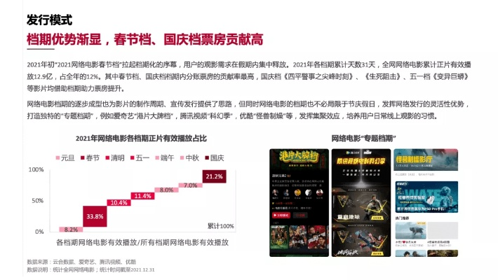 互动电影手游与官方小柿饼下载,深入解析策略数据|3DM_v7.572