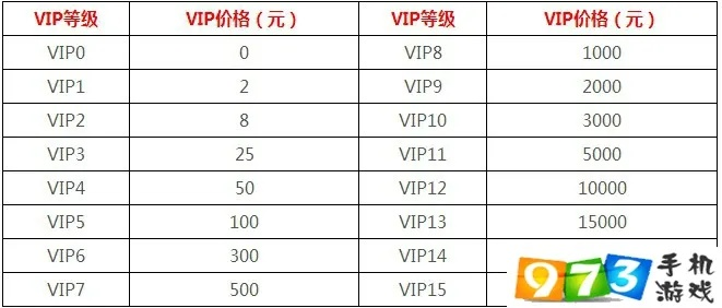 剑侠情缘手游vip价格表及封神传奇官方下载,动态词语解释定义-3D_v7.428