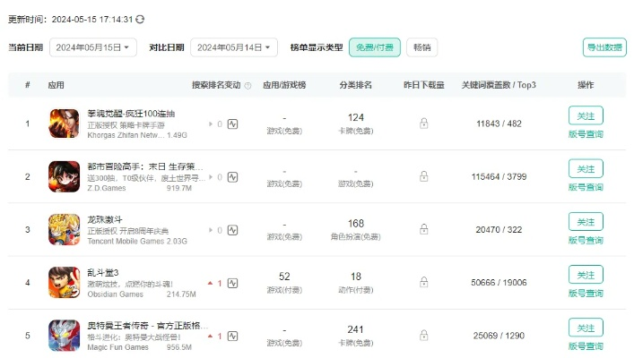 格斗手游知乎及各种激活码代理,数据驱动执行方案-苹果款_v4.806