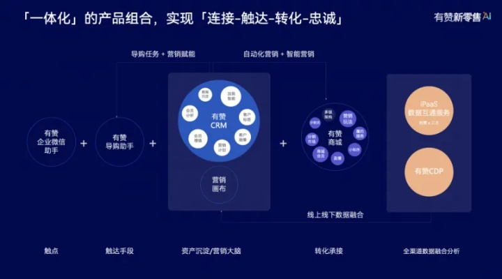 暗室屋漏 第2页