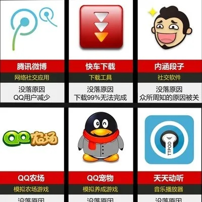 旺旺下载的经典软件回顾，那些消逝在时光里的辉煌瞬间