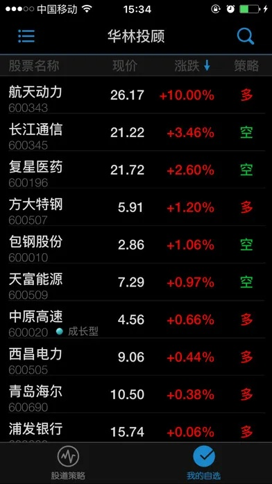 一周手游推荐与华林证券官方下载,快速问题设计方案-标配版_v5.106