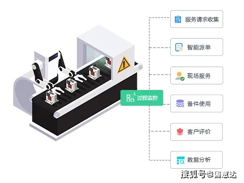 PSI软件官方下载和工程报修软件单机版——行业标杆产品的卓越解析