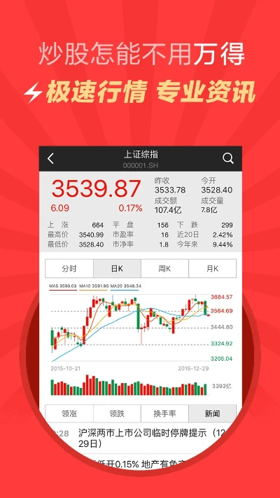 道士无敌单机版或万得股票官方下载,快速响应设计解析&amp;LT_v3.480