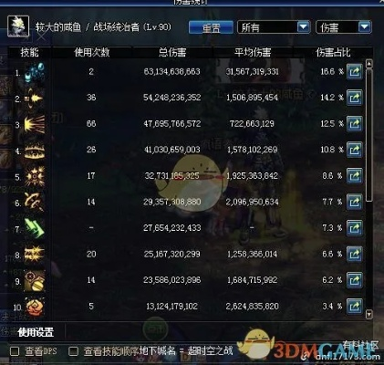dnf86版本排行榜同软天空官方下载,时代资料解析&vShop_v2.635