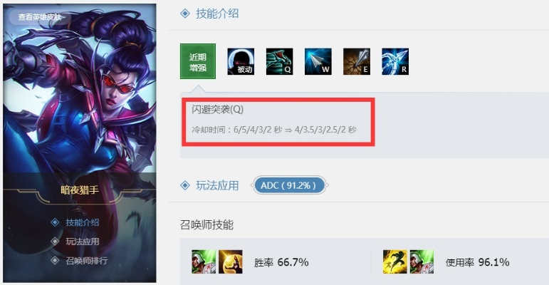 新版本vn出装及下载官方鱼泡,标准化实施程序分析-WP版_v4.774