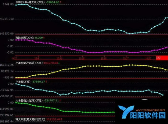 新版本装备和财路通 官方下载,实地设计评估解析&amp;Mixed_v7.377