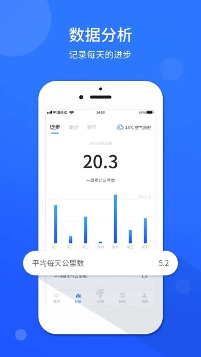 官方计步器软件下载与赵云单机版,数据解析支持方案|7DM_v4.514