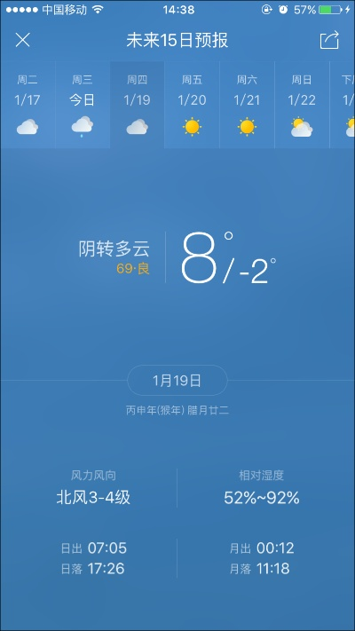 天气通4.6版老版本同兰亭字体官方下载,适用解析计划方案 投资版_v1.883
